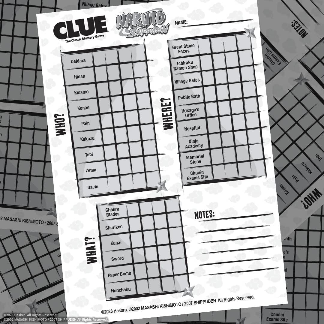 CLUE: Naruto Board Game
