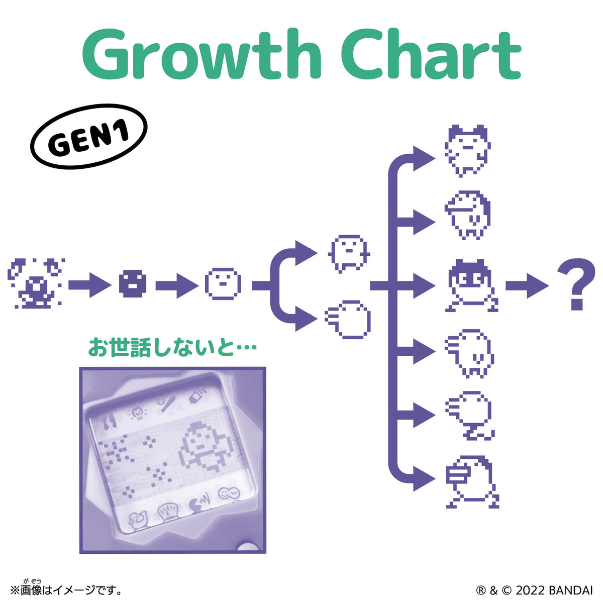 Tamagotchi Comic Mametchi