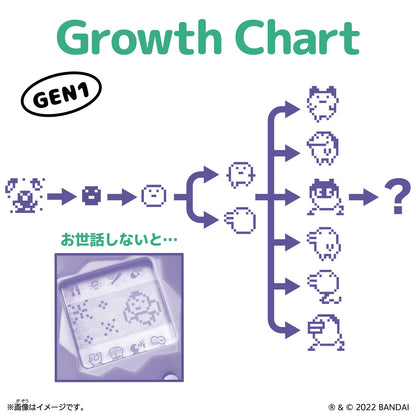 Tamagotchi Comic Mametchi