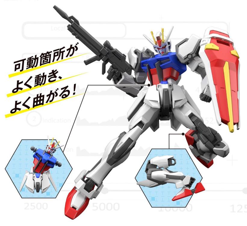 Gundam Entry Grade 1/144 Strike Gundam Model Kit